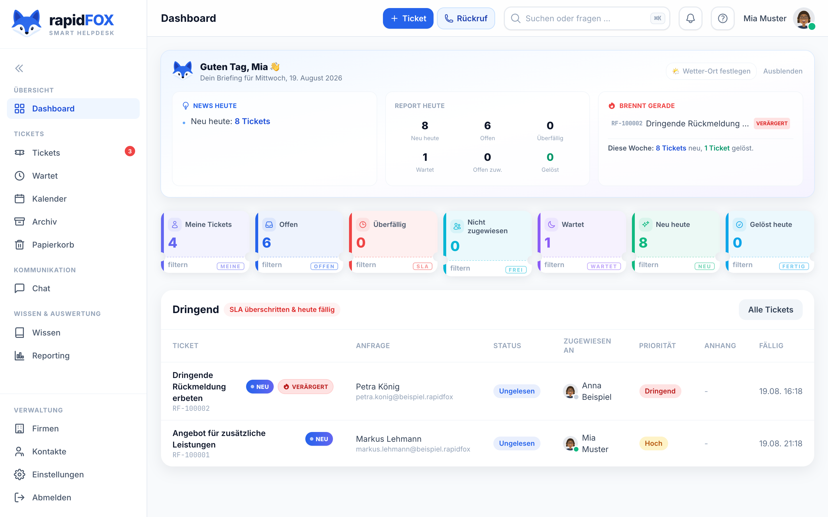 rapidFOX Dashboard – echter Screenshot